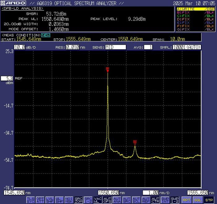 1310nm 1550nm Dual Wavelength Dfb Laser Source For Device Testing